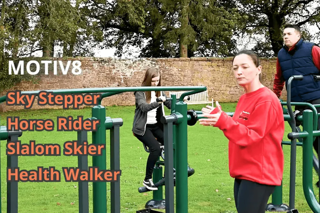 Motiv8 Product Presentation