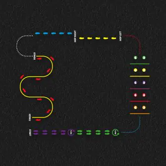 Everyone Active Package