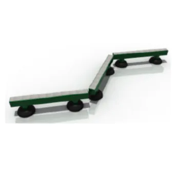 Balance Beams