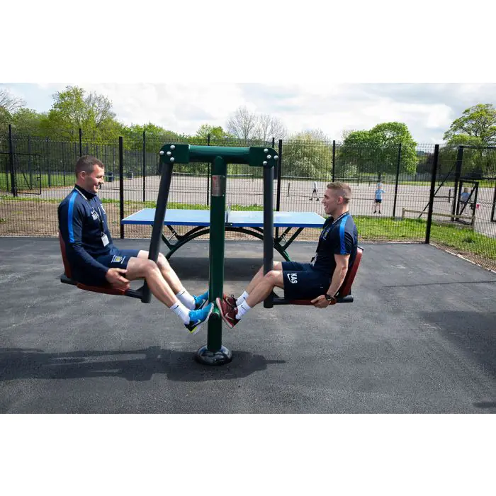Circuit Training Package - 2