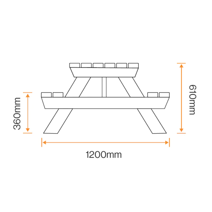 Rainbow Recycled Plastic Picnic Unit - 3